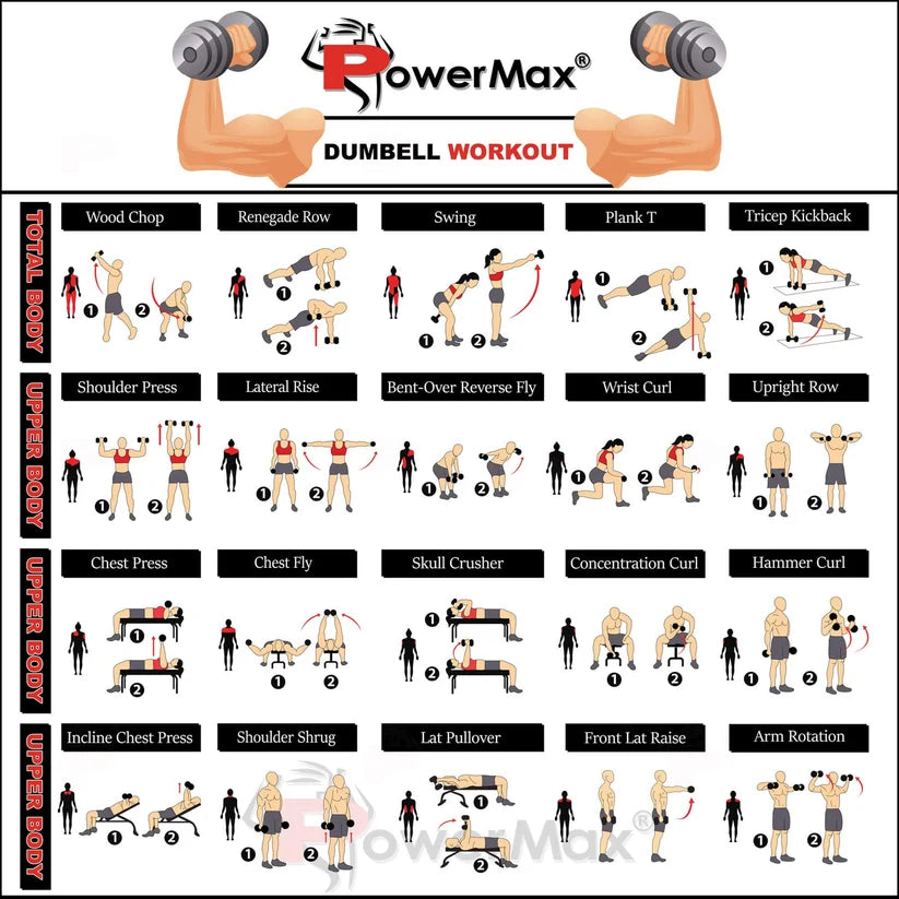 20kg Adjustable Dumbbell Set