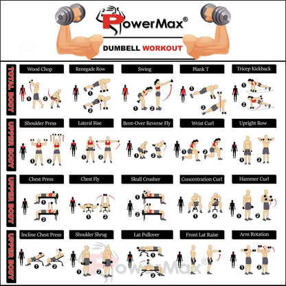 20kg Adjustable Dumbbell Set