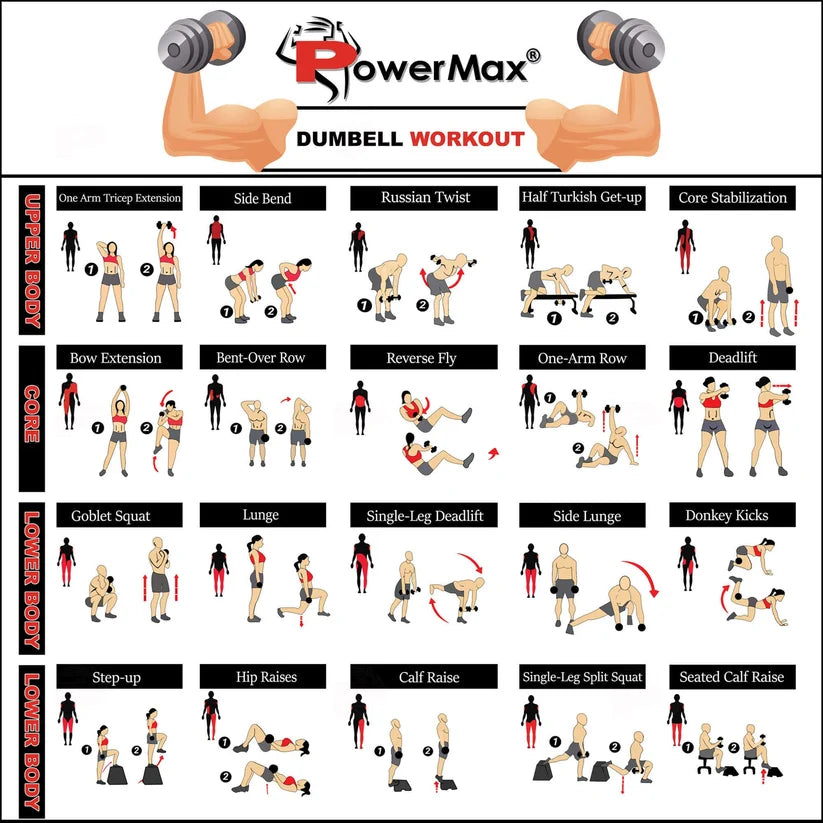20kg Adjustable Dumbbell Set
