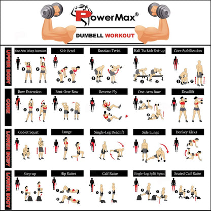 20kg Adjustable Dumbbell Set